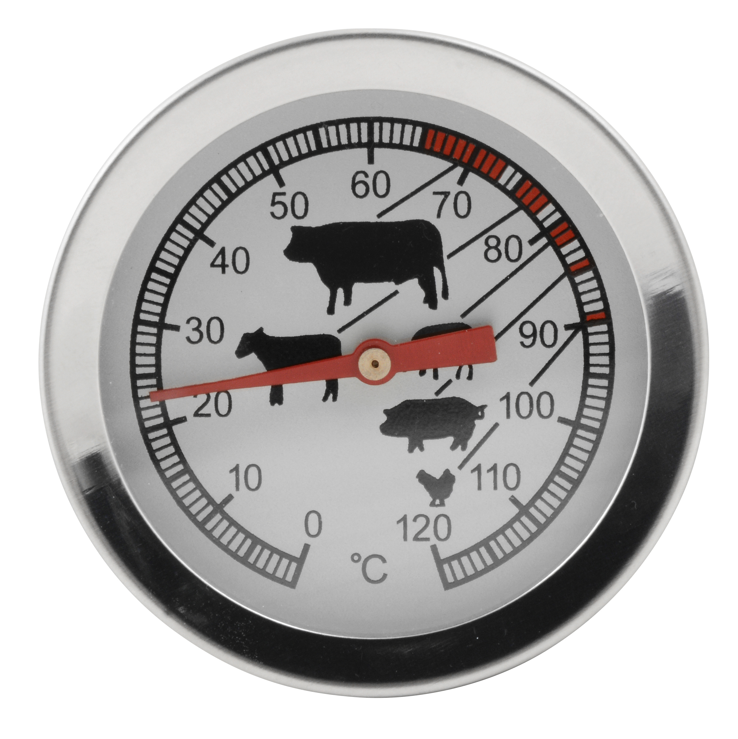 TERMOMETER